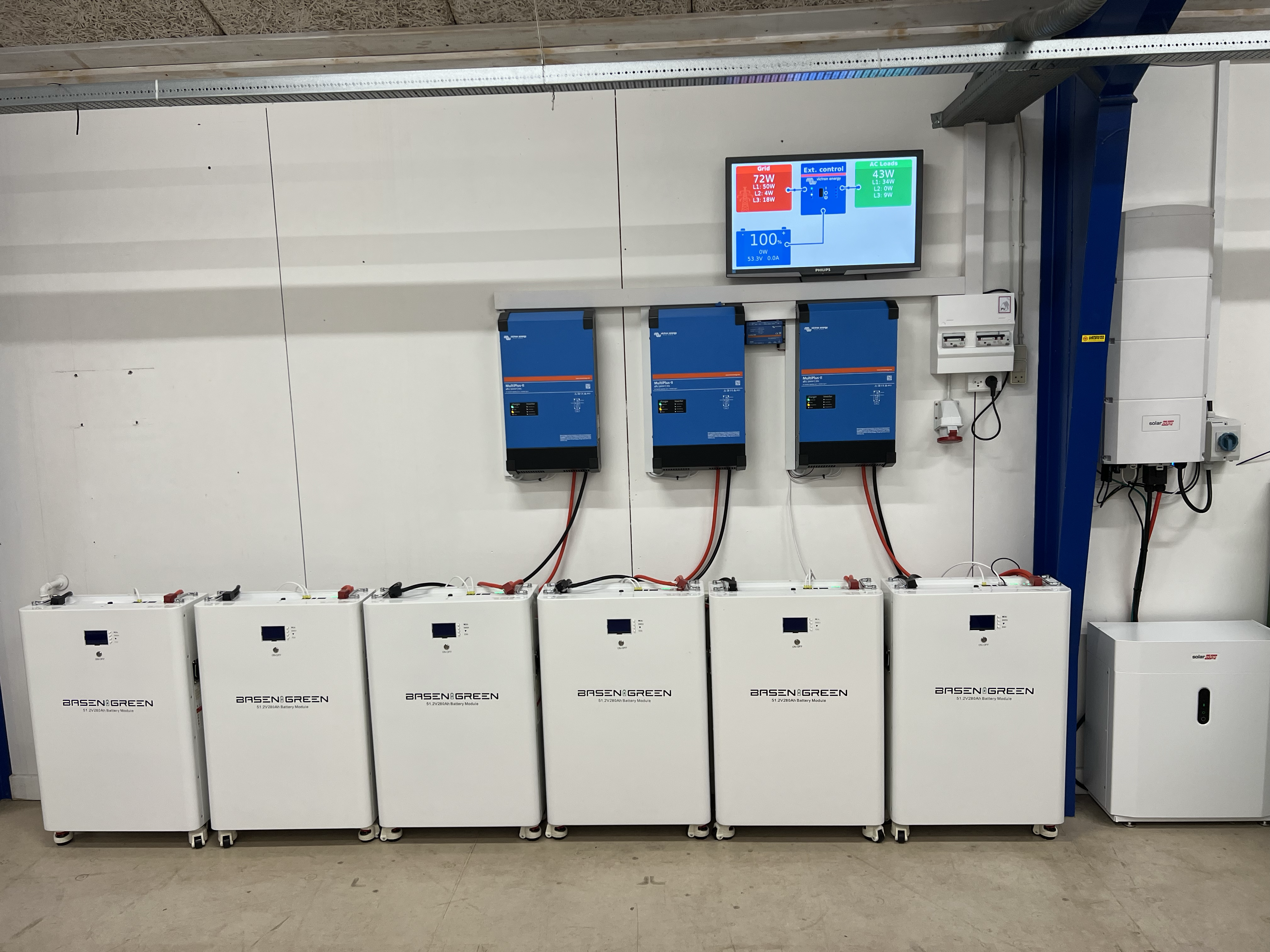 découvrez les onduleurs victron, des solutions fiables et performantes pour alimenter vos appareils électriques. idéal pour les systèmes solaires, ces onduleurs garantissent une conversion efficace de l'énergie, offrant sécurité et autonomie. explorez notre gamme d'onduleurs victron et améliorez votre installation électrique dès aujourd'hui.