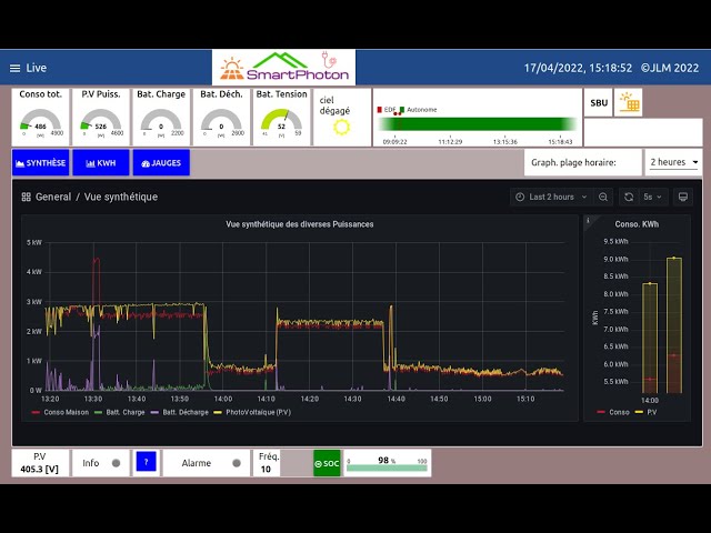 découvrez l'onduleur wks, une solution performante pour protéger vos appareils électroniques des coupures de courant et des variations de tension. idéal pour les particuliers et les professionnels, cet onduleur garantit une alimentation fiable et continue.
