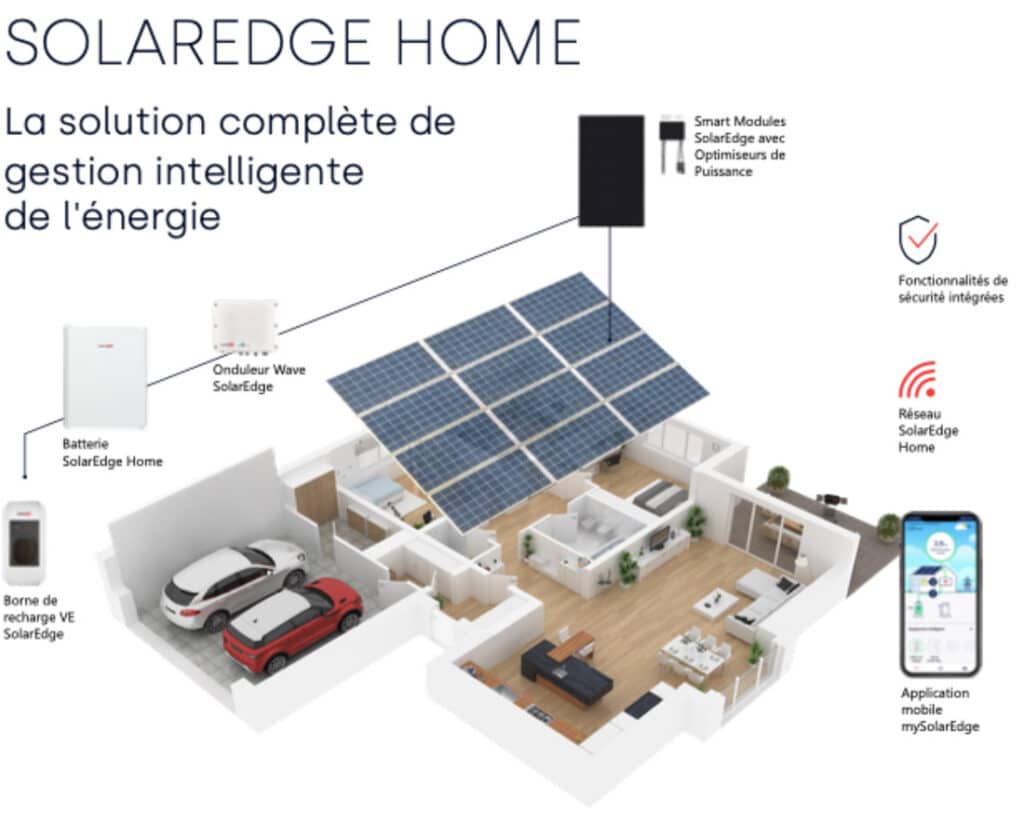 découvrez les meilleures stratégies d'optimisation photovoltaïque pour maximiser la production d'énergie de vos panneaux solaires. améliorez l'efficacité de votre installation et augmentez vos économies d'énergie tout en contribuant à un avenir durable.