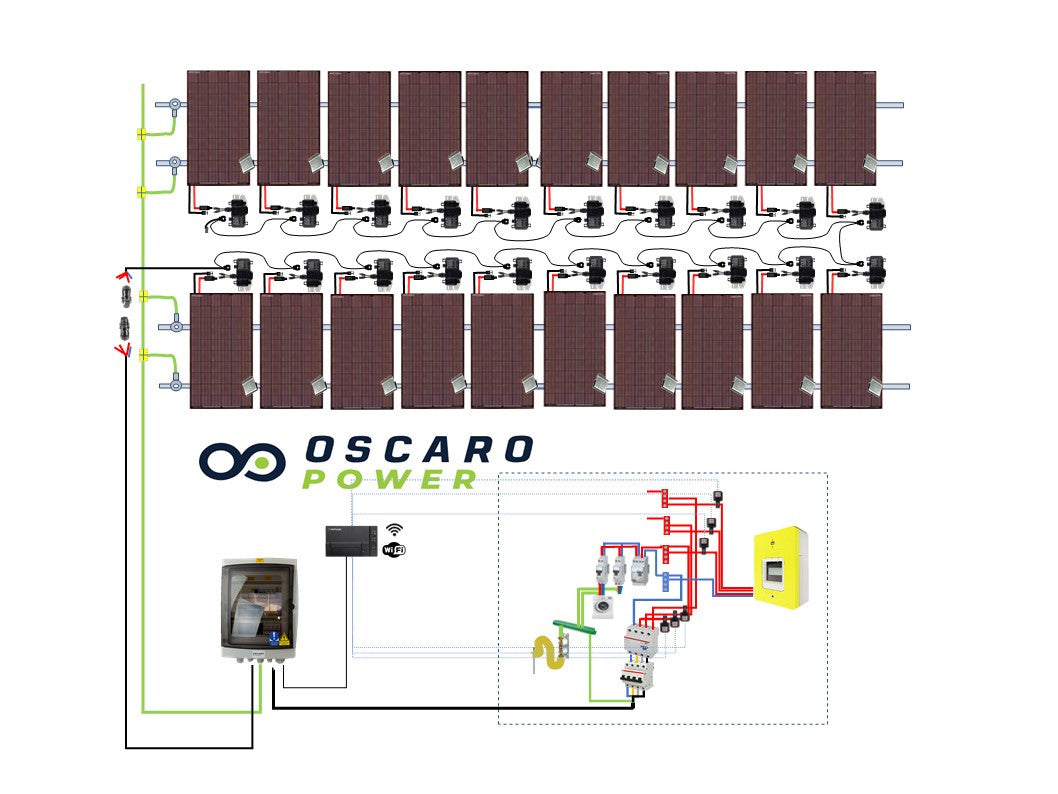découvrez comment optimiser le monitoring de vos installations photovoltaïques pour maximiser leur efficacité et leur durée de vie. suivez nos conseils experts pour une gestion performante de votre production d'énergie solaire.