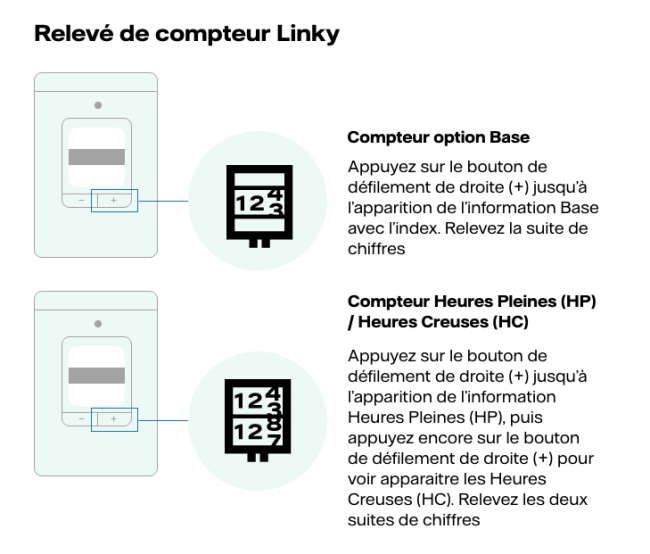 découvrez tout ce qu'il faut savoir sur l'index du compteur linky. suivez vos consommations d'énergie en temps réel, optimisez votre budget et apprenez à décrypter les données de votre compteur intelligent.