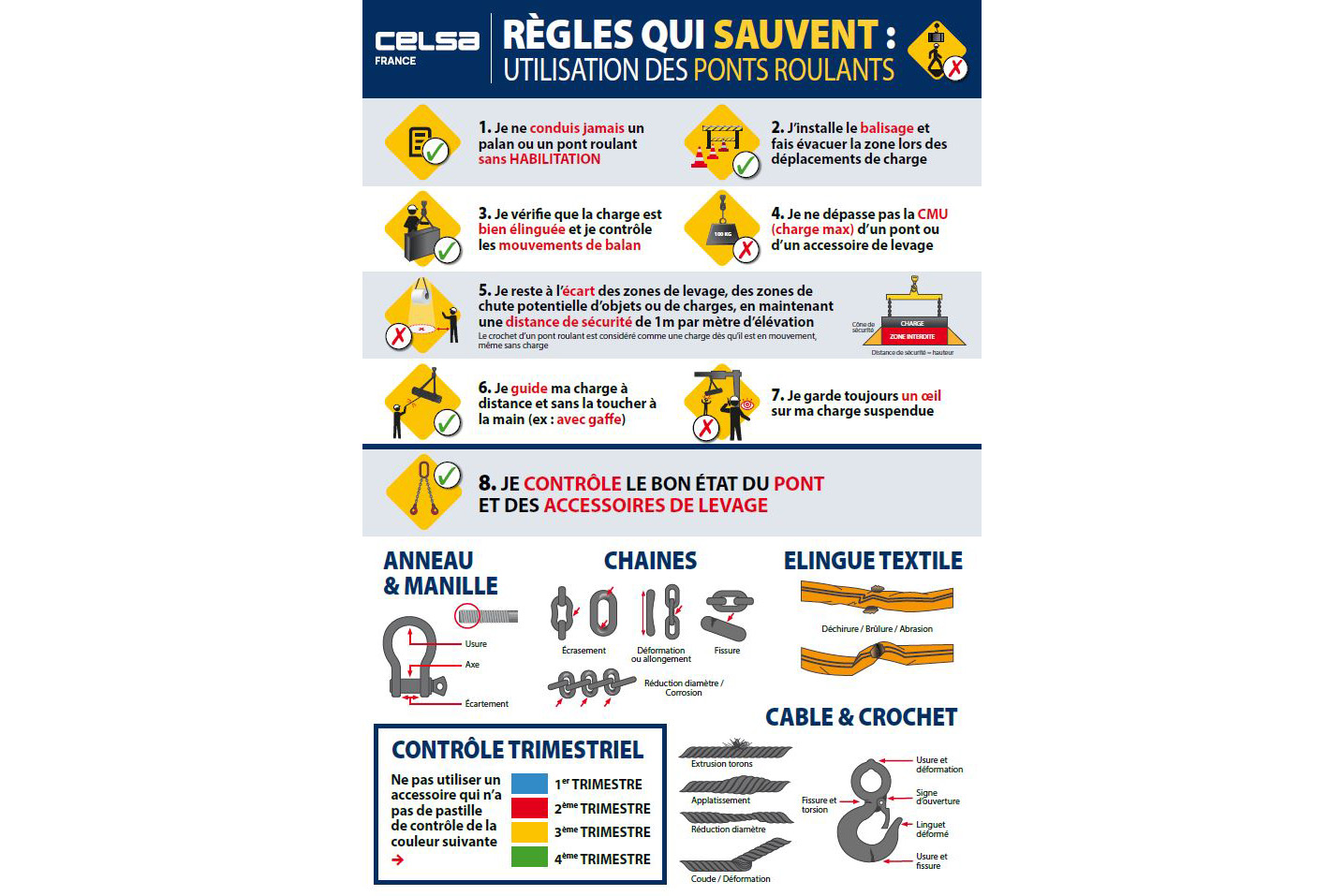 découvrez l'importance des panneaux d'avis, leur utilisation et les règles à suivre pour optimiser leur efficacité. informez-vous sur la signalisation appropriée pour garantir la sécurité et la clarté dans vos espaces publics.