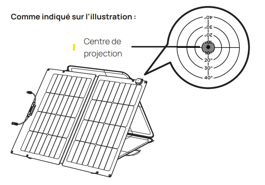 découvrez comment fonctionne un panneau photovoltaïque, de la conversion de la lumière solaire en électricité à l'optimisation de votre production d'énergie renouvelable. apprenez les principes de la technologie solaire et ses avantages pour un avenir durable.