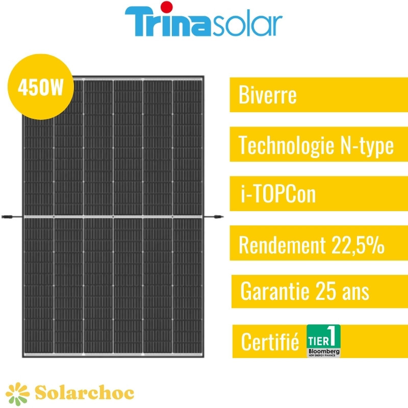 découvrez les avantages des panneaux solaires pour produire de l'énergie renouvelable et durable. améliorez votre indépendance énergétique tout en réduisant votre empreinte carbone avec nos solutions performantes et accessibles.