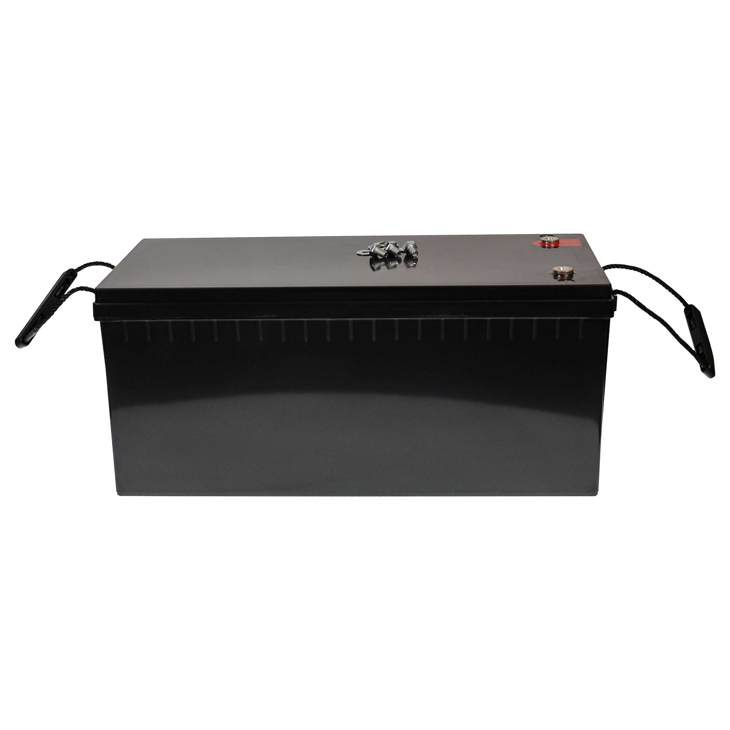 découvrez notre panneau solaire 200ah, idéal pour maximiser l'énergie renouvelable pour vos besoins en électricité. performant et fiable, il vous permet de réduire votre empreinte écologique tout en assurant une autonomie énergétique. parfait pour les maisons, les camping-cars et les applications hors réseau.