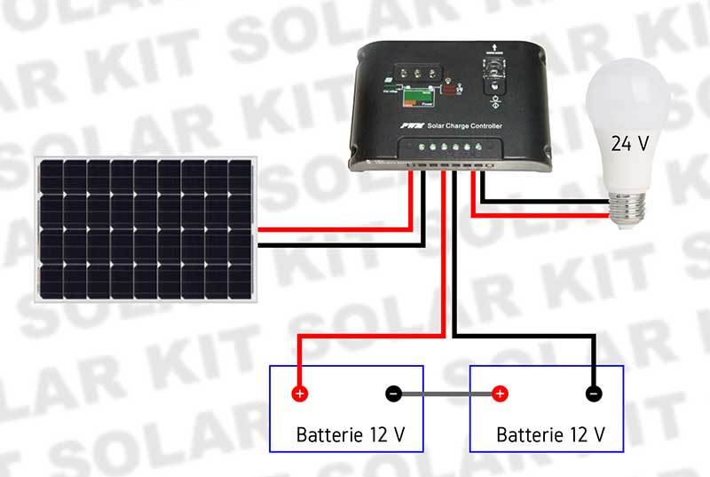 découvrez les avantages des panneaux solaires sans batterie, une solution efficace et économique pour produire de l'énergie renouvelable. apprenez comment ces systèmes permettent de réduire vos factures d'électricité tout en contribuant à la protection de l'environnement.
