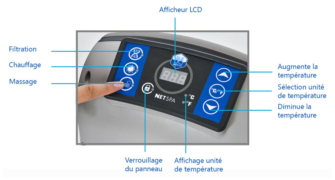 découvrez notre gamme de panneaux pour spa, conçus pour optimiser l'esthétique et la fonctionnalité de votre espace bien-être. offrez à votre spa une touche élégante et durable grâce à nos matériaux de qualité, adaptés à tous les styles de décoration.