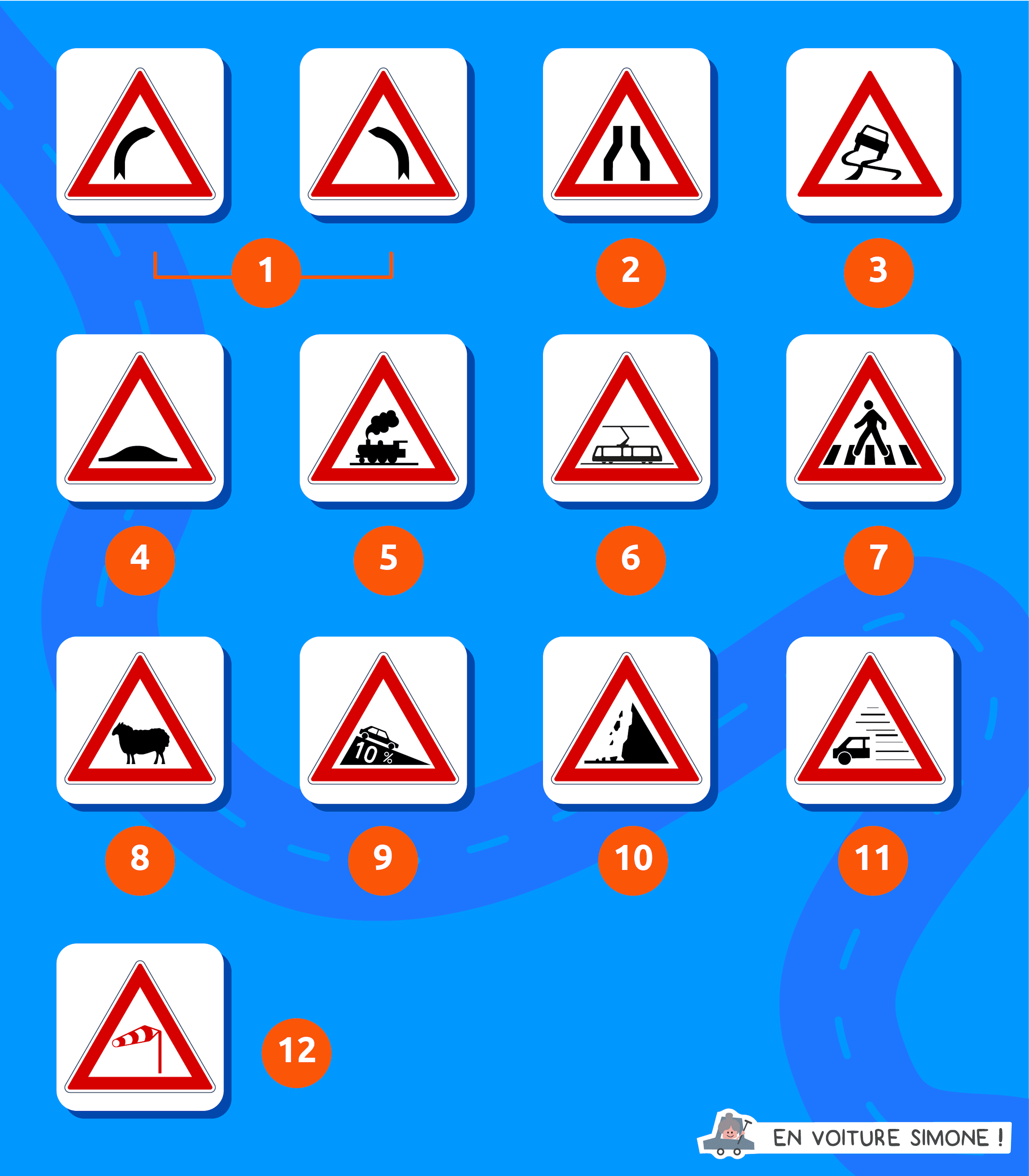 découvrez notre gamme variée de panneaux, idéaux pour tous vos projets de construction et de décoration. que vous recherchiez des panneaux en bois, en pvc ou en métal, nous avons la solution qu'il vous faut pour apporter style et fonctionnalité à vos espaces.