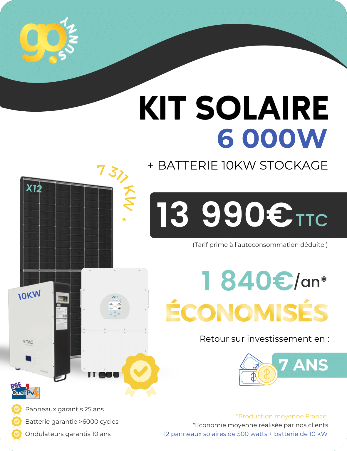 découvrez nos panneaux solaires adaptés pour uneinstallation de 6 kw, offrant une solution énergétique efficace et durable pour votre maison. profitez d'une énergie renouvelable et réduisez vos factures d'électricité tout en contribuant à la protection de l'environnement.