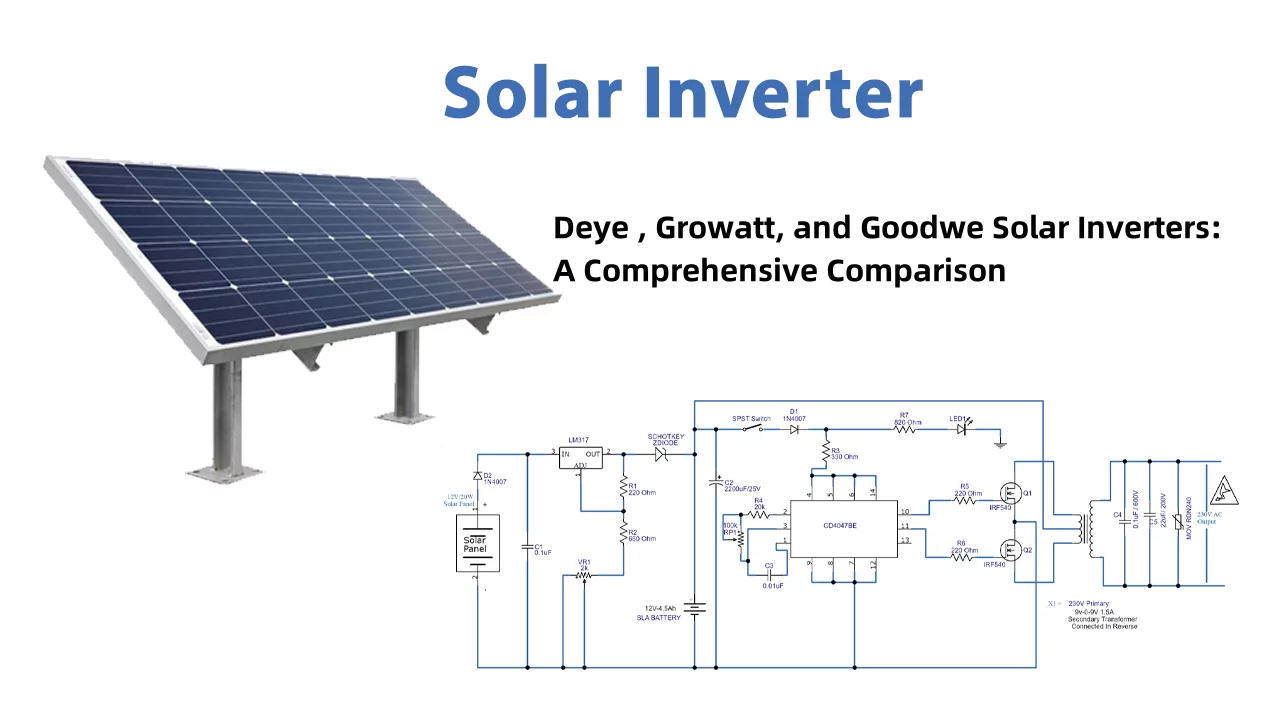 découvrez les panneaux solaires deye, une solution innovante et performante pour optimiser votre production d'énergie renouvelable. idéaux pour réduire votre empreinte carbone et réaliser des économies sur vos factures d'électricité.