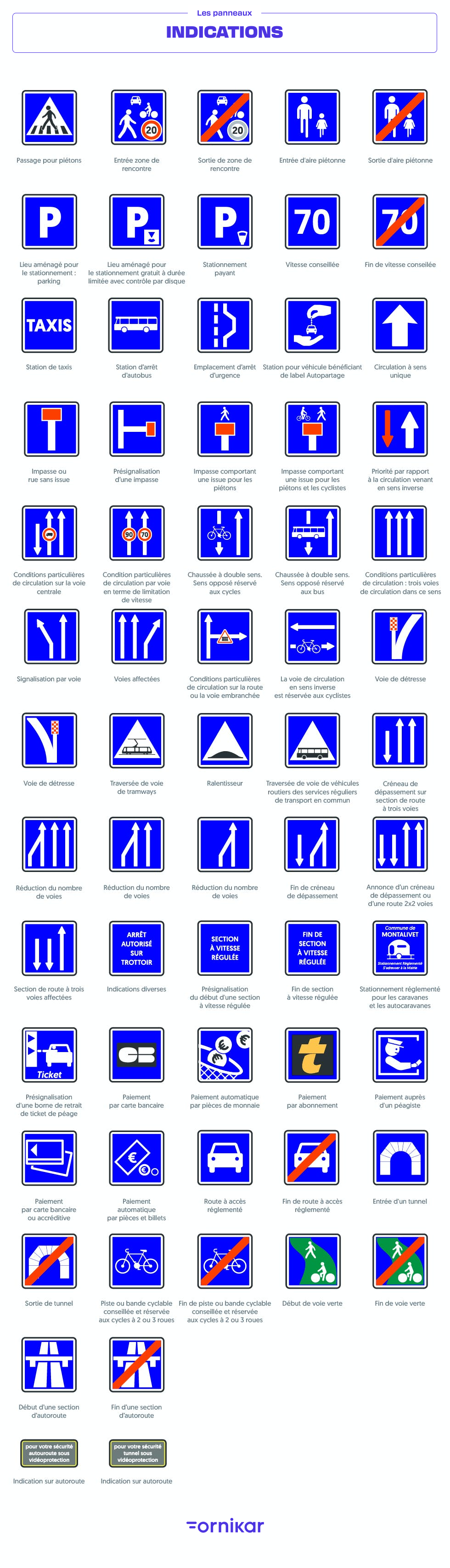 découvrez notre large sélection de panneaux pour tous vos besoins : panneaux décoratifs, panneaux solaires, panneaux d'affichage et bien plus. améliorez votre espace avec des solutions de qualité et design.