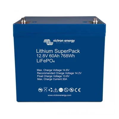 découvrez des panneaux photovoltaïques d'occasion à prix réduits. profitez de solutions durables et économiques pour votre production d'énergie solaire. idéal pour réduire votre facture d'électricité tout en contribuant à la protection de l'environnement.