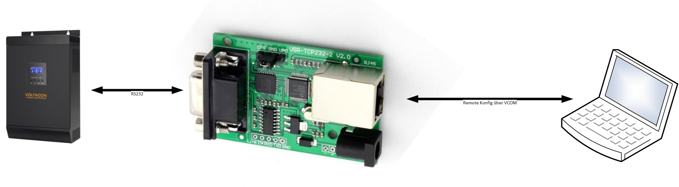 découvrez le pip 4048, un outil innovant conçu pour simplifier vos tâches quotidiennes. optimisez votre travail avec ses fonctionnalités avancées et son ergonomie. idéal pour les professionnels et les particuliers cherchant efficacité et performance dans un seul appareil.
