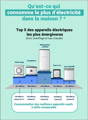 découvrez comment booster votre énergie au quotidien grâce à des conseils pratiques et des astuces simples. apprenez à mieux gérer votre fatigue et à retrouver un dynamisme naturel !