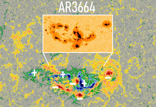 découvrez la polarité solaire, un concept fascinant qui explore l'interaction entre le soleil et la terre. apprenez comment les variations magnétiques du soleil influencent notre planète et les technologies modernes. plongez dans l'univers de l'astronomie et de la physique solaire!