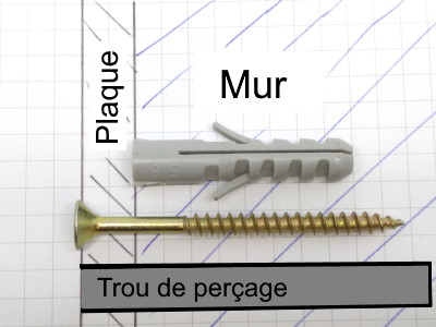 découvrez l'importance du pré-perçage dans vos projets de bricolage et de construction. apprenez comment cette technique permet d'améliorer la précision, de réduire les risques de fissures et de garantir une assemblage réussi, tout en facilitant l'utilisation de vis et de fixations.
