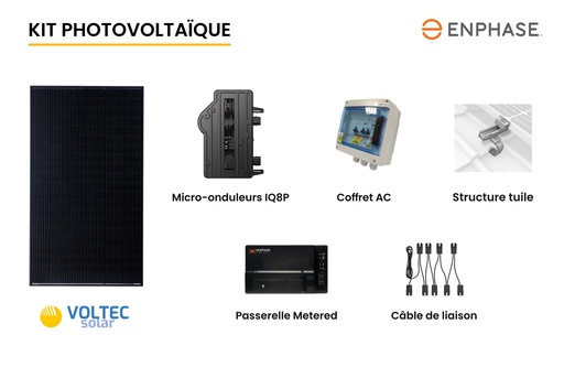 découvrez les prix compétitifs pour les installations de systèmes solaires de 6 kwc. optimisez votre consommation d'énergie et économisez sur vos factures tout en contribuant à la protection de l'environnement.