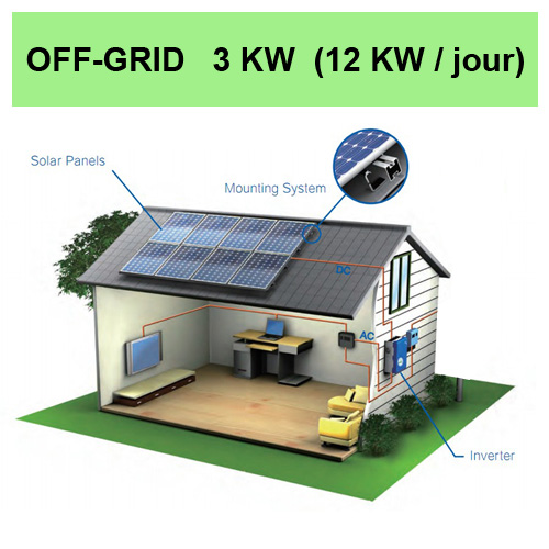 découvrez les prix des panneaux solaires de 3 kw et comment investir dans l'énergie solaire pour réduire vos factures d'électricité. obtenez des conseils sur le choix et l'installation de votre système photovoltaïque.