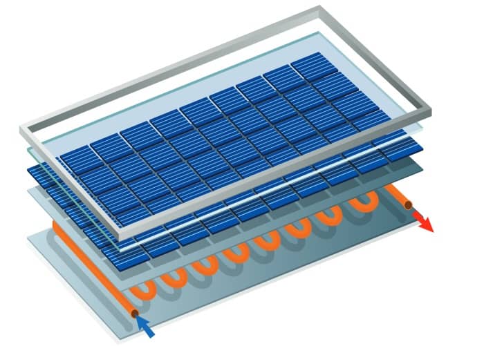 découvrez les prix des panneaux hybrides et comparez les options disponibles sur le marché. obtenez des informations sur les coûts d'installation, les économies d'énergie et les avantages écologiques de ces solutions renouvelables.