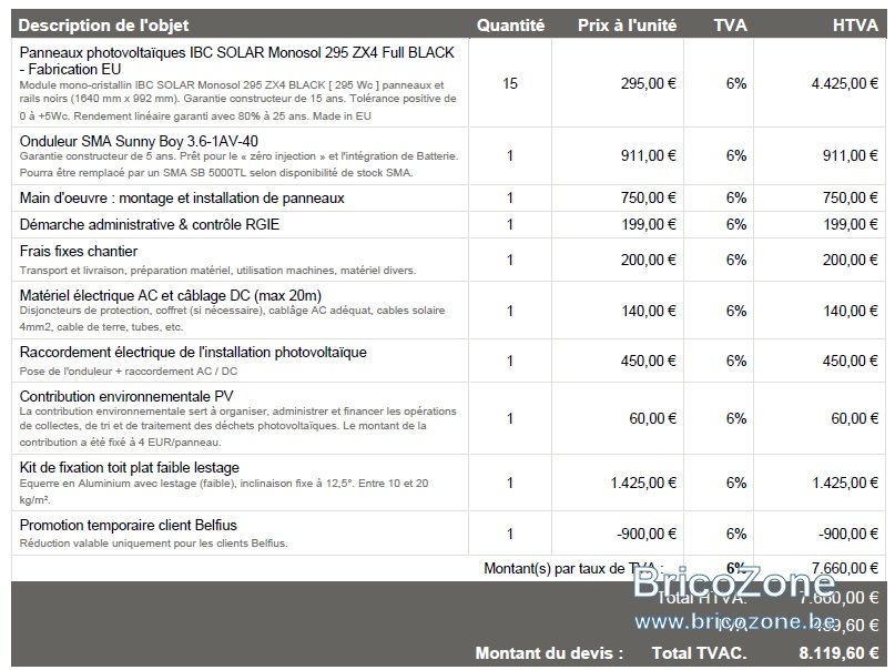 découvrez les derniers prix des panneaux solaires et partagez vos expériences sur les forums dédiés. informez-vous sur les meilleures opportunités et conseils pour investir dans l'énergie solaire.