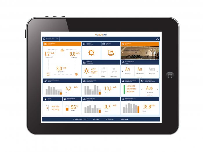 découvrez les prix compétitifs de solarwatt pour des solutions solaires haut de gamme. comparez les offres et bénéficiez d'une énergie renouvelable adaptée à vos besoins.