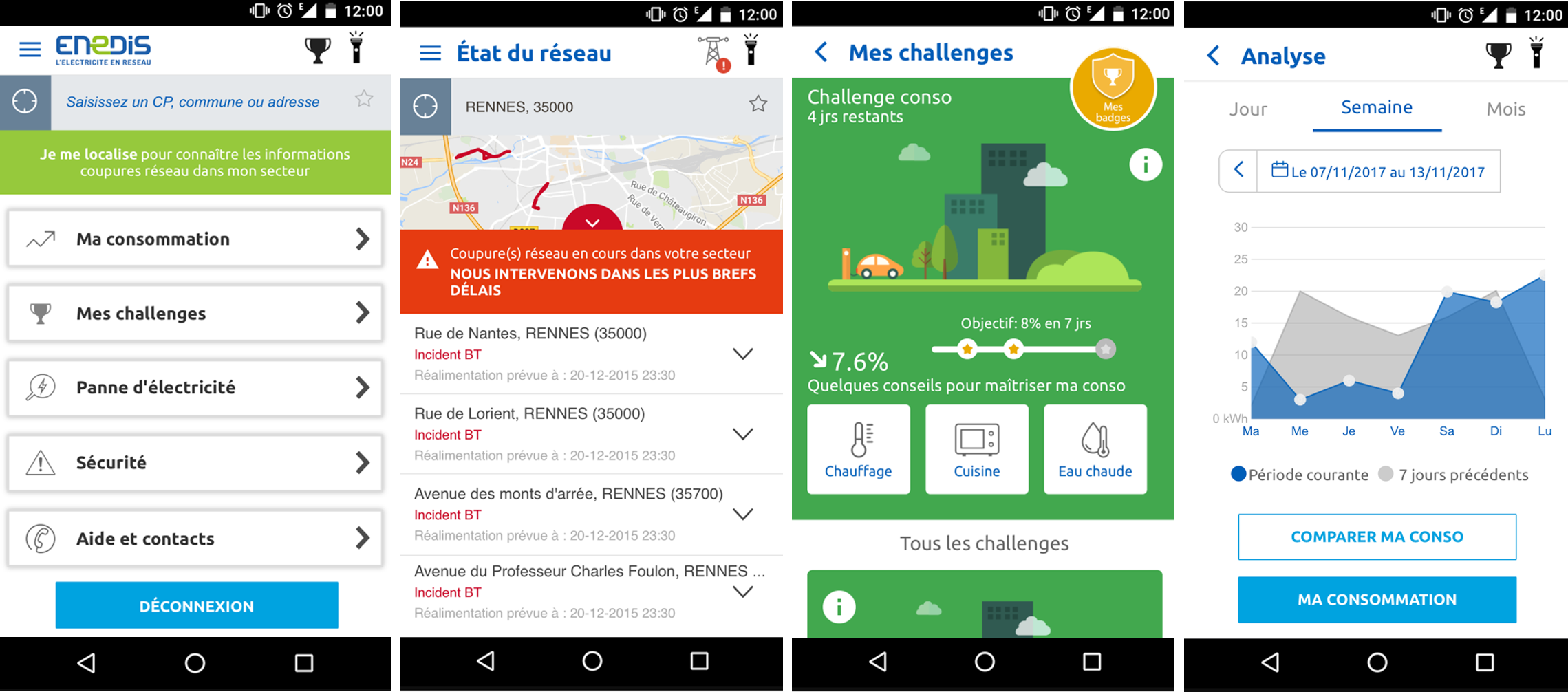 découvrez les solutions aux problèmes courants rencontrés avec l'application enedis. obtenez des conseils pratiques pour optimiser votre utilisation et résoudre rapidement les dysfonctionnements.
