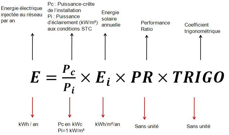 découvrez comment améliorer votre productivité grâce à la méthode pv. optimisez votre temps, renforcez votre efficacité et atteignez vos objectifs avec des stratégies simples et efficaces. transformez votre travail quotidien en un processus plus fluide et productif.