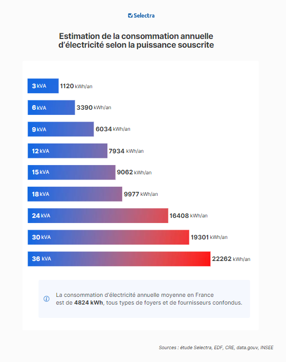 découvrez les secrets de la puissance maximale : explorez comment optimiser votre potentiel physique et mental pour atteindre des performances exceptionnelles dans tous vos projets.
