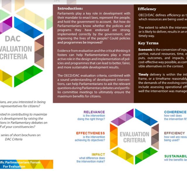 découvrez comment les forums contribuent à l'évaluation des performances et des connaissances, en favorisant les échanges d'idées, le partage d'expériences et le feedback constructif entre les participants.