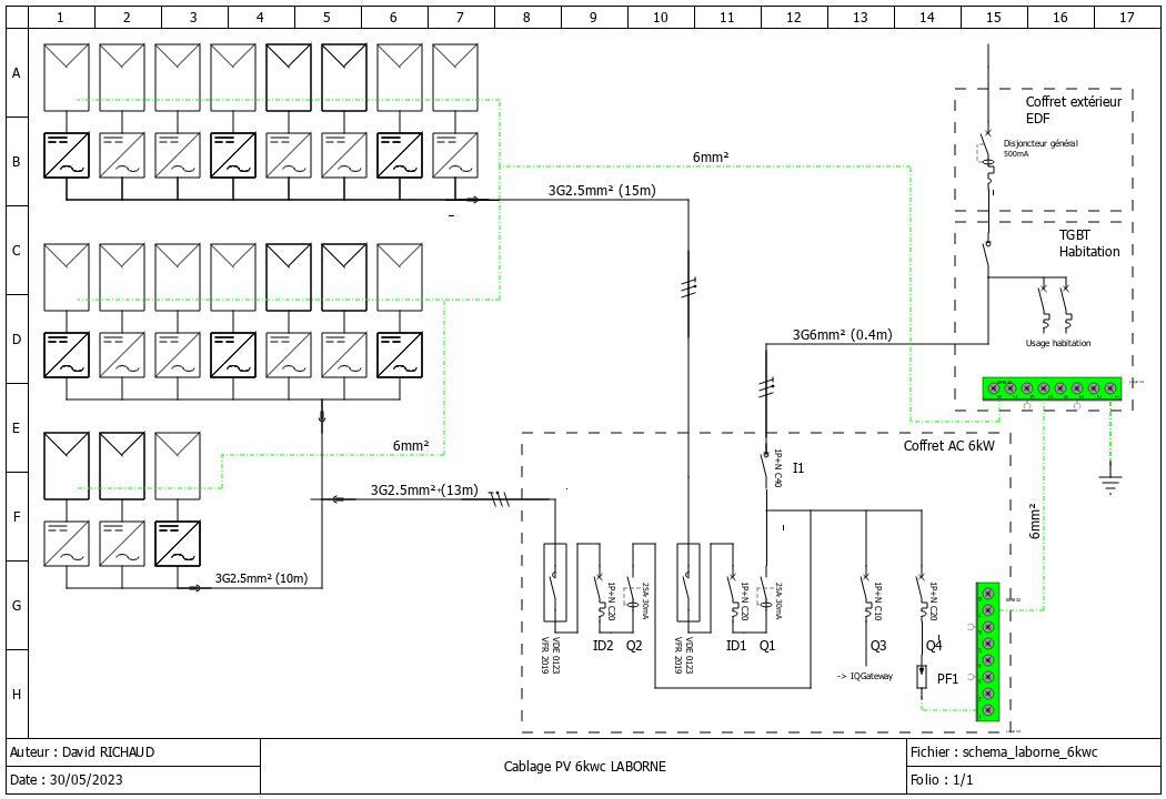 découvrez les avis sur qelectrotech, votre source incontournable pour des équipements électriques de qualité. lisez les expériences de nos utilisateurs et informez-vous sur la fiabilité et l'innovation de nos produits.