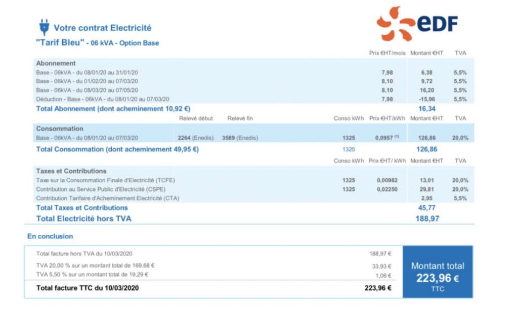 découvrez nos options d'abonnement edf pour panneaux solaires, adaptées à vos besoins énergétiques. profitez d'une énergie verte et réduisez votre facture d'électricité tout en soutenant la transition énergétique.