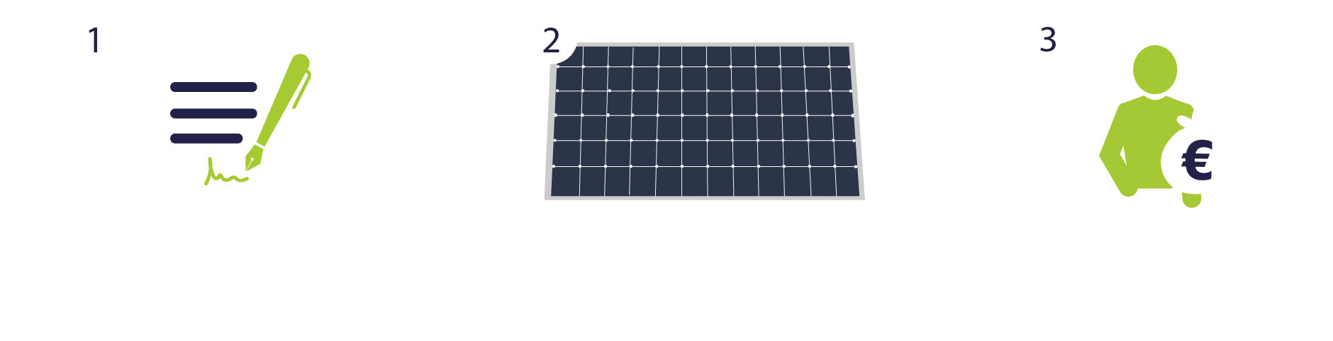 découvrez notre section dédiée aux questions fréquentes sur le photovoltaïque. trouvez des réponses claires sur l'installation, le fonctionnement, les coûts et les avantages des panneaux solaires pour optimiser votre consommation d'énergie.
