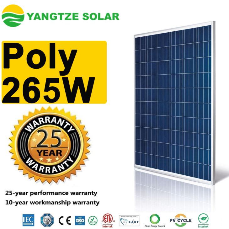 découvrez nos incroyables rabais sur les panneaux solaires ! profitez d'économies exceptionnelles tout en investissant dans une énergie durable et respectueuse de l'environnement. transformez votre maison avec des solutions énergétiques performantes et abordables.