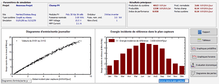 découvrez comment optimiser votre installation solaire avec notre guide sur le ratio performance photovoltaïque. suivez nos conseils pour maximiser votre production d'énergie et réduire vos coûts.