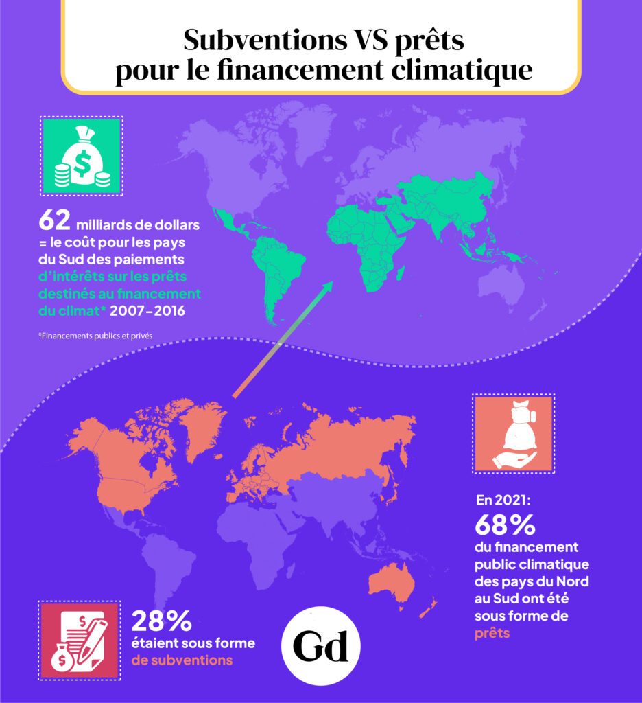 découvrez des stratégies efficaces pour réduire vos coûts de financement et améliorer la rentabilité de votre entreprise. optimisez vos ressources et maximisez vos bénéfices grâce à nos conseils pratiques.