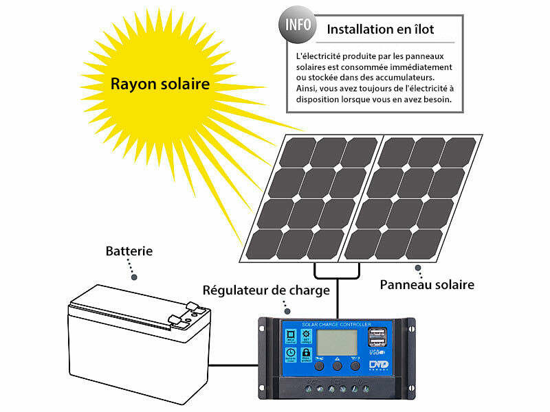 découvrez notre régulateur de panneau solaire, conçu pour optimiser la performance de votre système solaire en régulant la charge et la décharge de la batterie. assurez-vous une utilisation efficace de l'énergie renouvelable avec notre technologie avancée, idéale pour les installations domestiques et professionnelles.