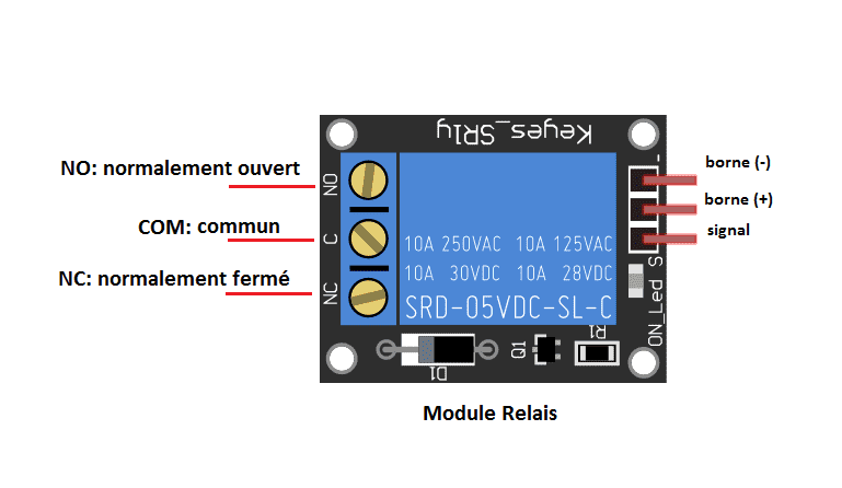 découvrez notre gamme de relais, des dispositifs indispensables pour optimiser vos circuits électriques. que vous soyez un professionnel ou un amateur, notre sélection de relais garantit sécurité et performance dans tous vos projets.