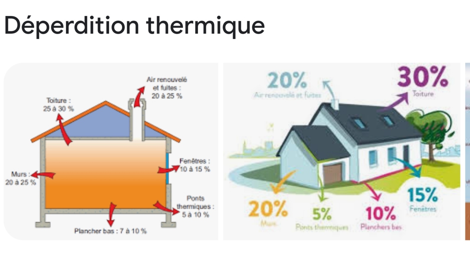 découvrez dans notre forum photovoltaïque les meilleures pratiques et conseils pour maximiser la rentabilité de votre installation solaire. partagez vos expériences et apprenez des experts pour optimiser votre investissement énergétique.