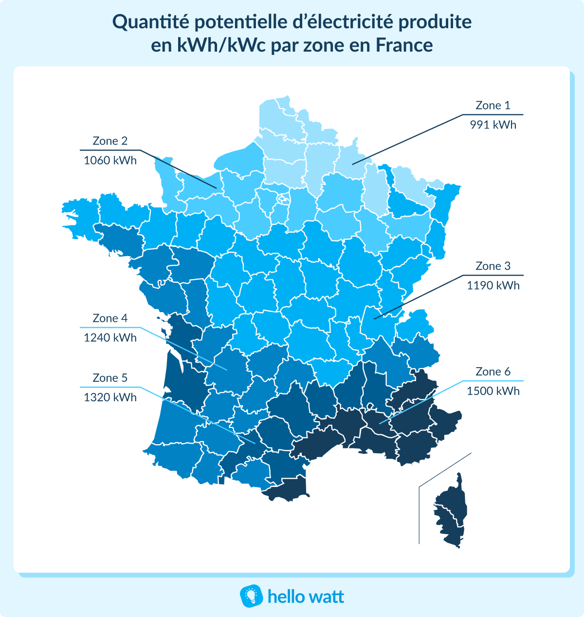 découvrez la rentabilité des panneaux photovoltaïques et comment ils peuvent vous permettre de réduire vos factures d'électricité tout en contribuant à la transition énergétique. analyse des coûts, des économies possibles et des aides financières disponibles pour rentabiliser votre investissement.