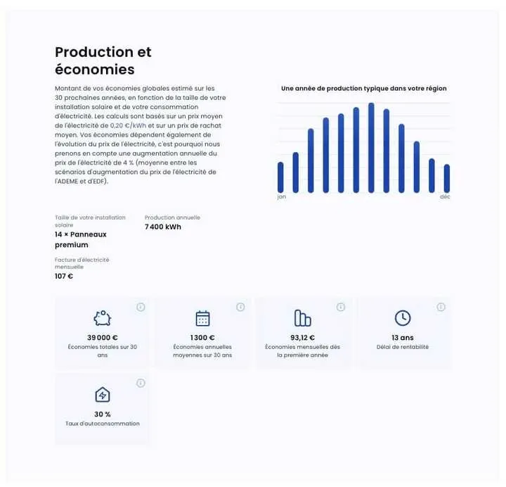 découvrez comment maximiser la rentabilité de vos panneaux solaires grâce à des astuces pratiques et des conseils d'experts. apprenez tout sur l'énergie solaire, les aides financières, et l'optimisation de votre installation pour un investissement profitable et durable.