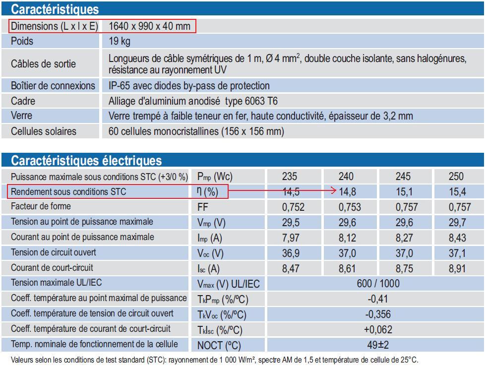 découvrez comment maximiser la rentabilité de vos investissements en photovoltaïque grâce à notre guide complet sur l'utilisation d'excel. apprenez à analyser vos données, simuler des scénarios et prendre des décisions éclairées pour optimiser vos revenus solaires.