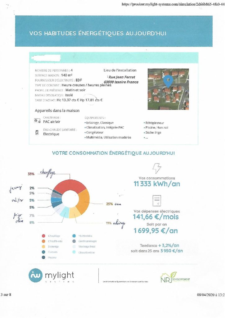 découvrez tout sur la rentabilité des panneaux photovoltaïques : analyse des coûts, retours sur investissement, avantages écologiques et conseils pratiques pour maximiser vos gains.