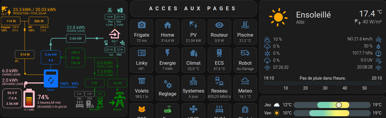 découvrez notre routeur d'injection zéro pv, une solution innovante qui optimise votre réseau sans compromettre votre sécurité. idéal pour les professionnels et les particuliers, ce routeur garantit une connexion stable et rapide, tout en veillant à la protection de vos données personnelles. améliorez votre expérience internet dès aujourd'hui!