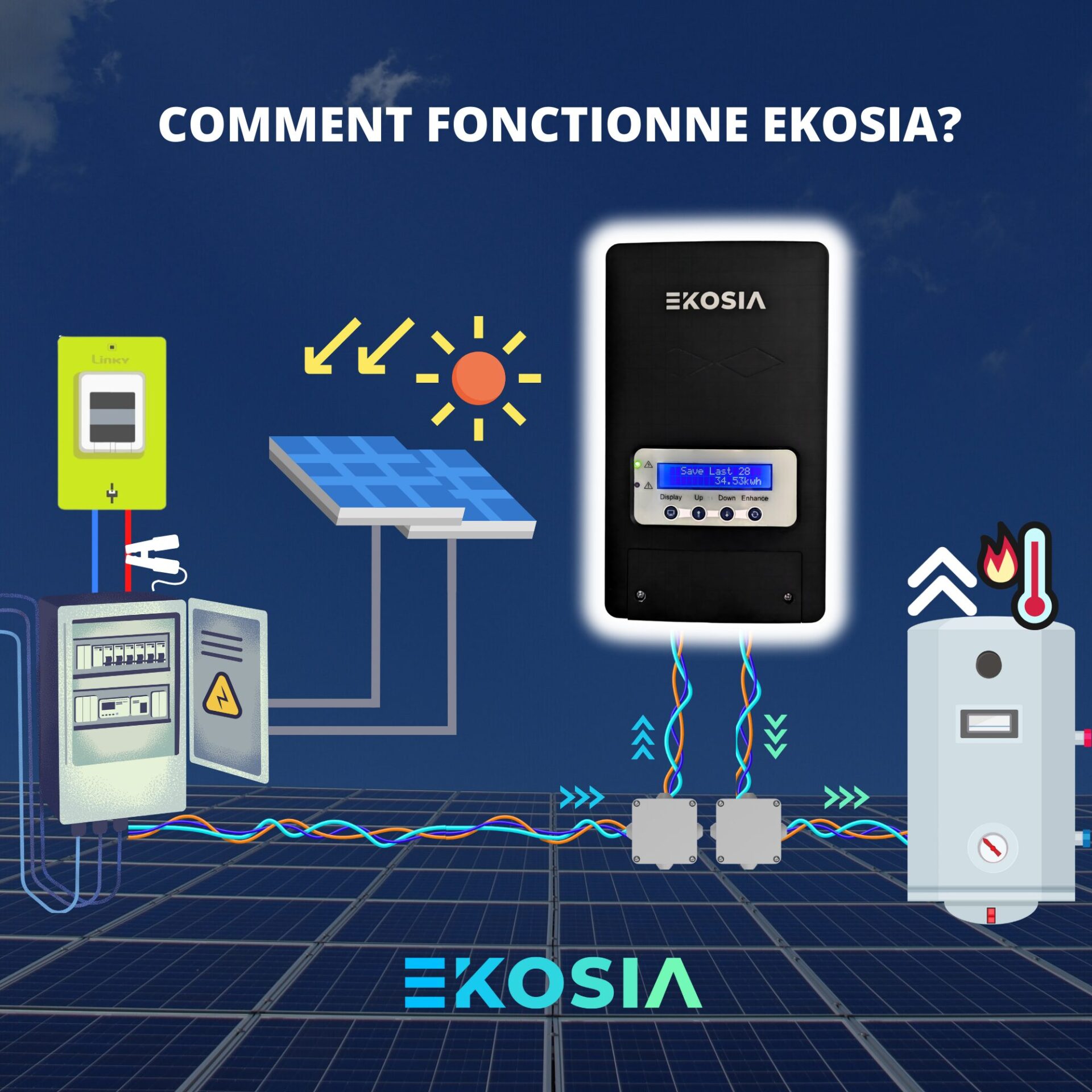découvrez notre routeur solaire innovant, conçu pour offrir une connexion internet fiable tout en préservant l'environnement. idéal pour les zones rurales ou lors de vos aventures en plein air, ce routeur utilise l'énergie solaire pour vous connecter où que vous soyez. profitez d'une technologie durable et d'une connectivité ininterrompue avec notre routeur solaire.