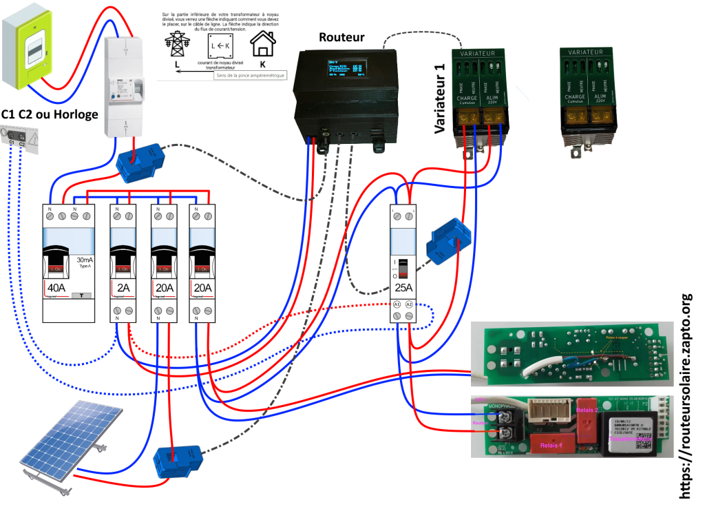découvrez notre routeur solaire, une solution innovante et écologique pour rester connecté où que vous soyez. profitez d'une connexion internet fiable tout en respectant l'environnement grâce à notre technologie alimentée par énergie solaire.