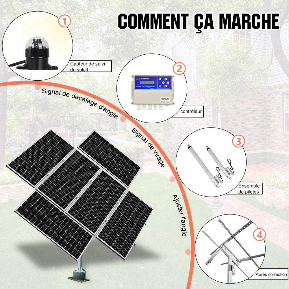 découvrez les meilleurs prix pour les routeurs solaires sur le marché. comparez les modèles, leurs performances et trouvez l'option qui convient le mieux à vos besoins énergétiques. ne manquez pas nos conseils pour un choix éclairé!