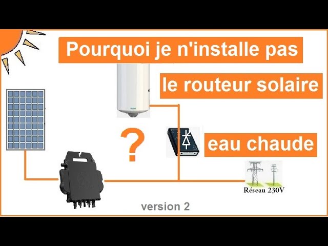 découvrez notre routeur pv, la solution idéale pour optimiser l'utilisation de votre énergie solaire. profitez d'une gestion intelligente de votre production photovoltaïque et d'une connectivité optimale pour maximiser vos économies d'énergie.