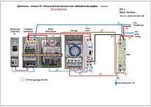 découvrez le routeur tignous, une solution innovante pour optimiser votre connexion internet. profitez d'une vitesse de navigation ultra-rapide et d'une couverture étendue dans votre domicile ou bureau. idéal pour les utilisateurs avides de streaming, de jeux en ligne et de télétravail.