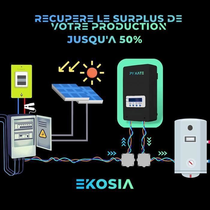 découvrez les routeurs photovoltaïques, essentiels pour maximiser l'efficacité de votre système solaire. apprenez comment ces appareils innovants optimisent la gestion de l'énergie, garantissent une production optimale et contribuent à un avenir durable grâce à des solutions énergétiques renouvelables.