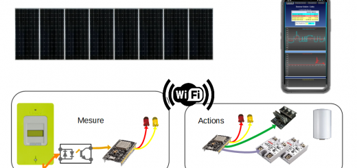 découvrez les routeurs photovoltaïques, des dispositifs essentiels pour optimiser la gestion de l'énergie solaire. maximisez votre production d'électricité grâce à des technologies avancées offrant performance et fiabilité. idéaux pour les installations domestiques et commerciales.